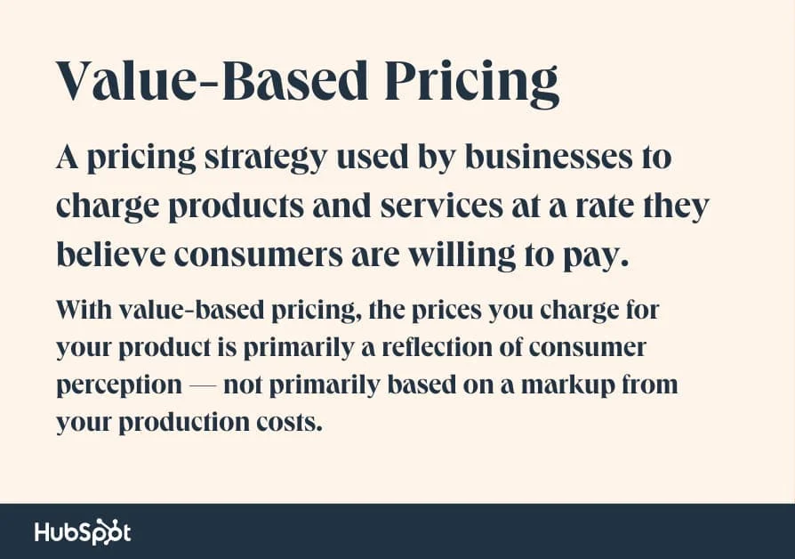 Everything You Need To Know About Value-Based Pricing